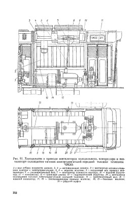 3_холодильник, приводы вентиляторов холодильника, компрессора и вентилятора охлаждения ТЭД передней тележки.jpg