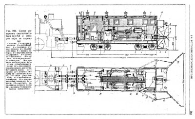 Струг снегоочиститель сс 3 схема