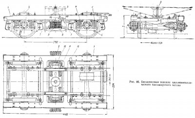 Зазор между рамой тележки цмв дессау. Вагон ЦМВ чертежи. Тележка ЦМВ Дессау. Чертёж тележки ЦМВ Дессау. Тележка ЦМВ Дессау конструкция.