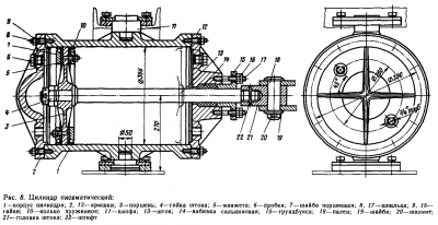 Цилиндр СДП СДПМ.png