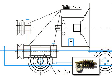 Трансмиссия