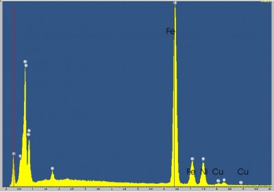 На спектре преобладает железо, есть немного меди и никеля. За элементный состав отвечает правая часть спектра.