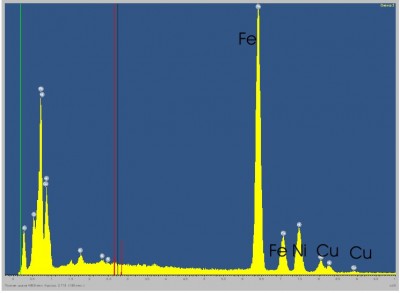 На спектре преобладает железо, есть немного меди и никеля. За элементный состав отвечает правая часть спектра.