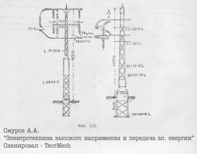 Промежуточная и анкерно-угловая опоры ЛЭП 100 кВ.