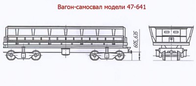 Вагон-самосвал_(думпкар)_модели_47-641.jpg