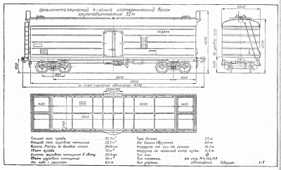 Вагон термос чертежи