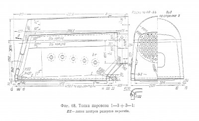 топка паровоза 1-3+3-1