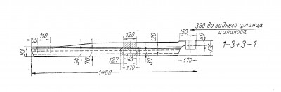 Основные размеры параллели паровоза серии П-34