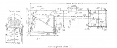 Котел паровоза серии СО.jpg