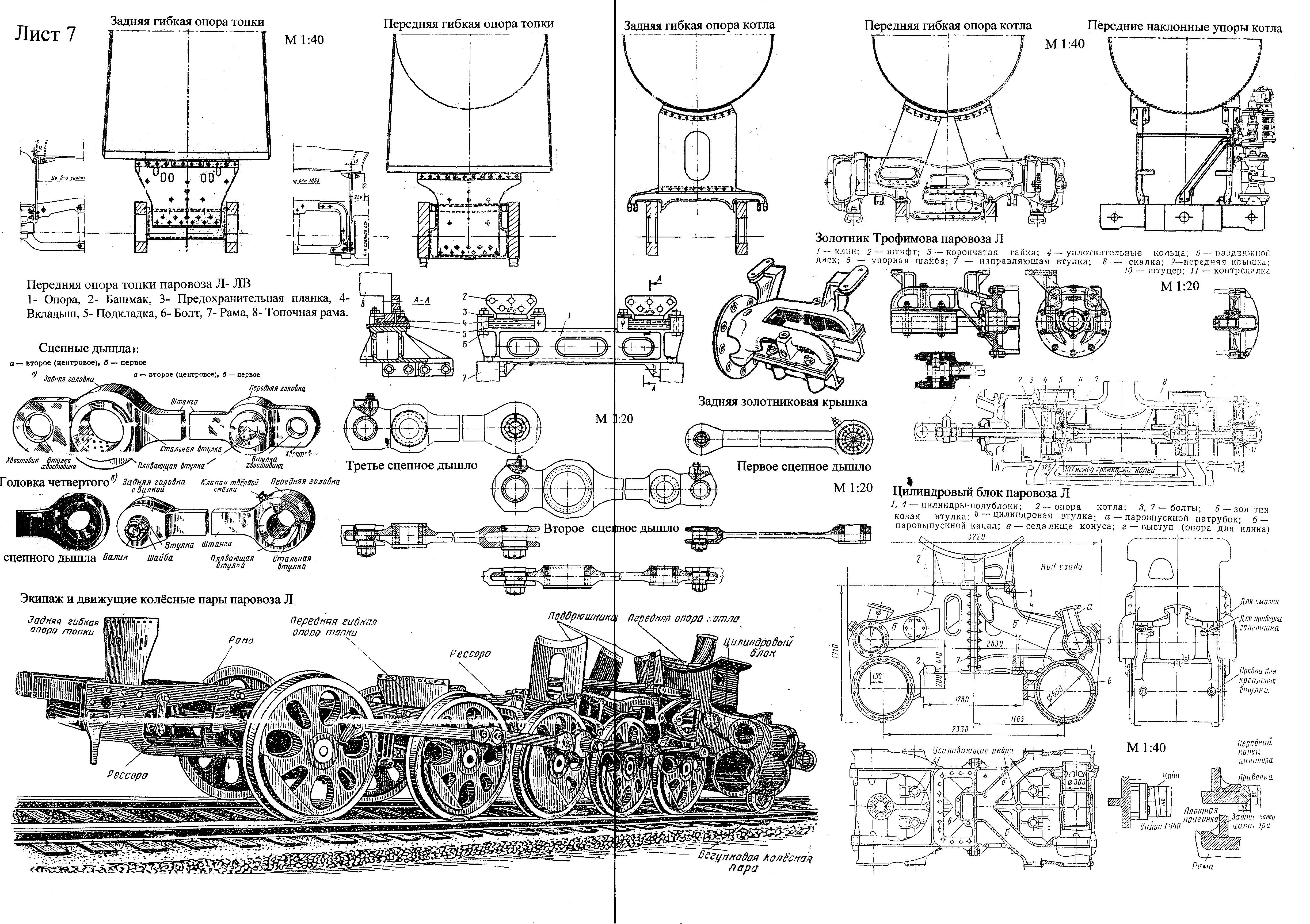 Нужны чертежи модели паровоза BR 18 - Форум Trainsim