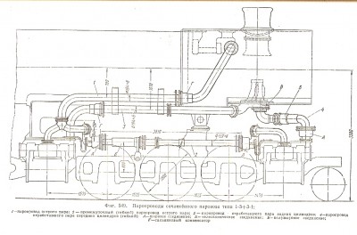 Паропроводы паровоза_1-3+3-1.jpg