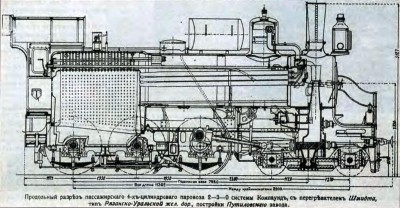 Продольный  разрез  паровоза  серии  У.jpg