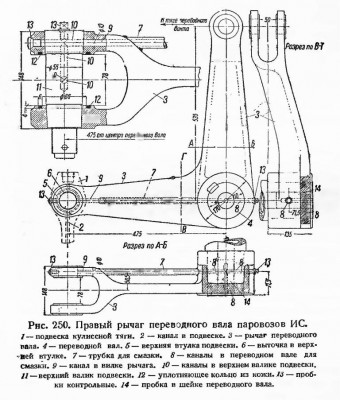 Правый  рычаг  переводного  вала  паровоза  ИС.jpg