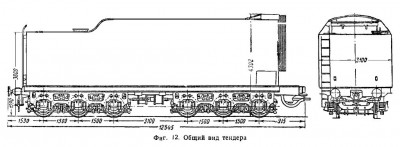 Тендер  паровоза  серии  ИС. п.jpg