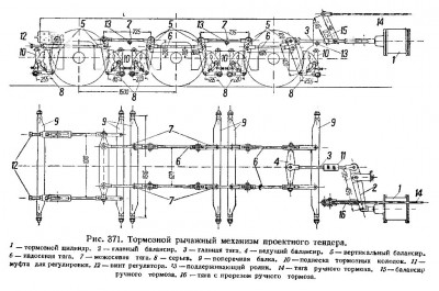 Тормозной  механизм  тендера  паровоза  ИС..jpg