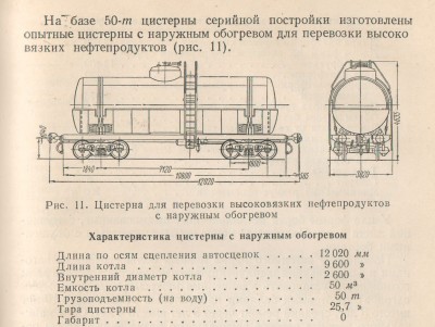 Объем железнодорожной цистерны 20000