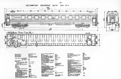 Пассажирский некупейный вагон типа 911 А