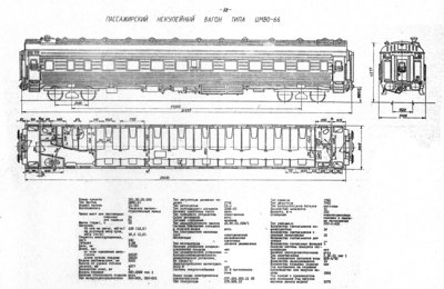 Пассажирский некупейный вагон типа ЦМВО-66