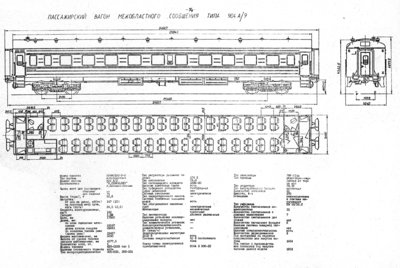 Пассажирский вагон межобластного сообщения типа 904 А/9