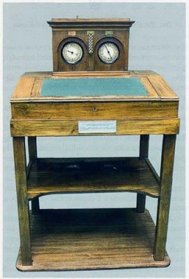 Рис. 3.8. Стрелочный телеграфный аппарат Б. С. Якоби. 1840-е годы