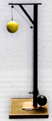 Рис. 3.11. Модель шарового оптического телеграфа, применявшегося на Варшаво-Венской железной дороге