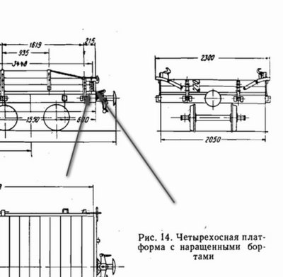 Узкоколейная платформа чертежи