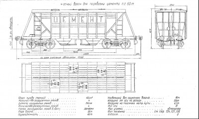Грузовой вагон чертеж