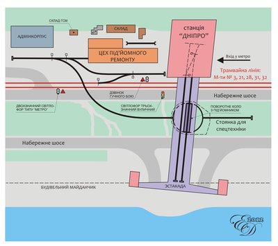 План парковых путей электродепо и эстакады станции &quot;Днепр&quot;