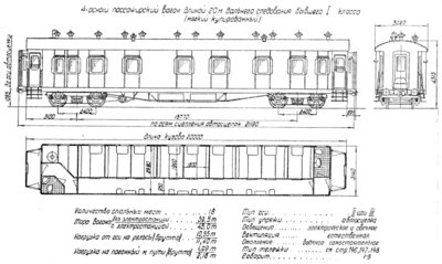 Скриншот из альбома &quot;Вагоны широкой колеи железных дорог СССР&quot; 1955 года