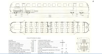 Автомотриса ас 4 схема