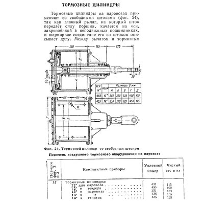 Чертеж тормозного цилиндра грузового вагона