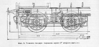 Су 2 выпуска.jpg