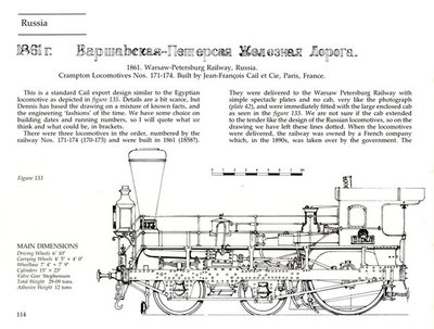 изображение из книги M. Sharman, 'The Crampton Locomotive''