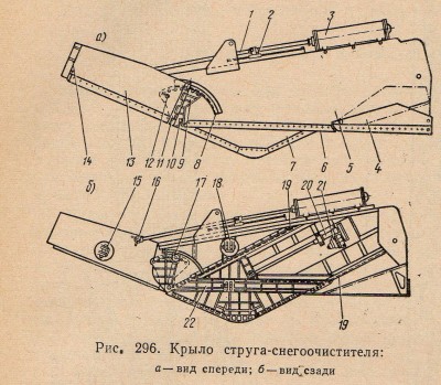 Струг снегоочиститель сс 3 схема